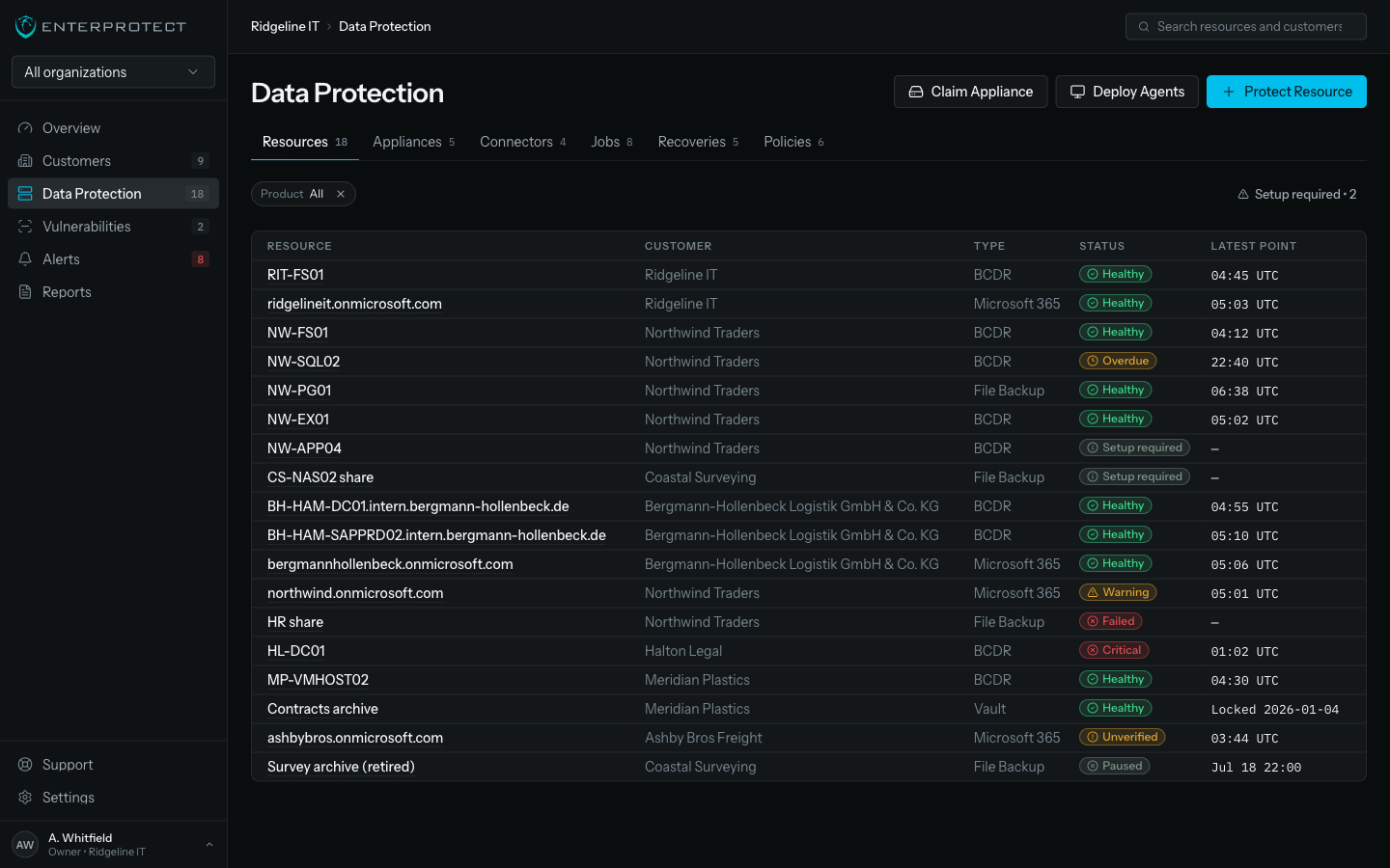 The Data Protection screen listing protected resources with their status, policy, and last recovery point